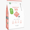네츄럴코어 - 센시티브 케어 베지 1.2kg 