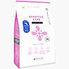 네츄럴코어 - 센시티브 케어 거위 칠면조 1.2kg 
